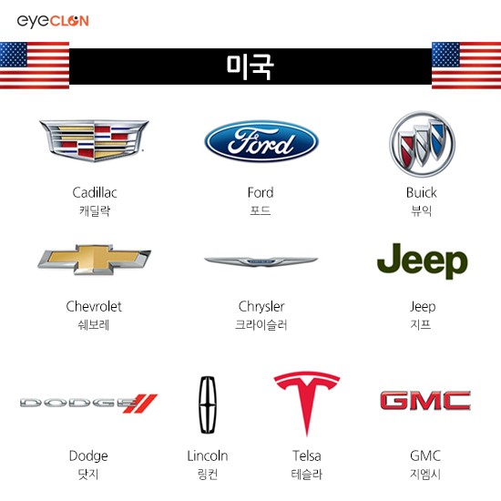 국가별로 자동차 브랜드(앰블럼/로고) 마크 아이클론과 함께 알아보기(부제:도깨비에 나오는 마세라티는 어디차?) : 네이버 블로그
