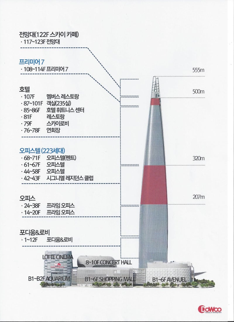 롯데월드타워 레지던스 시그니엘 : 네이버 블로그