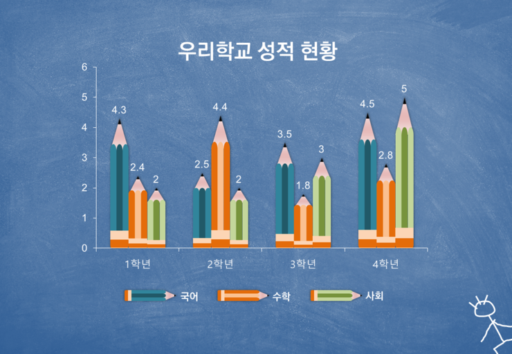  ppt 디자인 제작 -  파워포인트 연필 그래프 만들기
