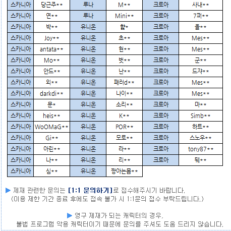 메이플스토리M 매크로 사용자 제재 시작하다! : 네이버 블로그 메이플스토리M 매크로 사용자 제재 시작하다! : 네이버 블로그