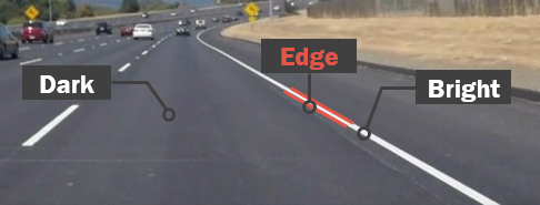 edge