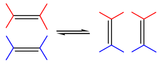  [1] Alkene (olefin) metathesis reaction [알켄 (올레핀) 복분해 반응]