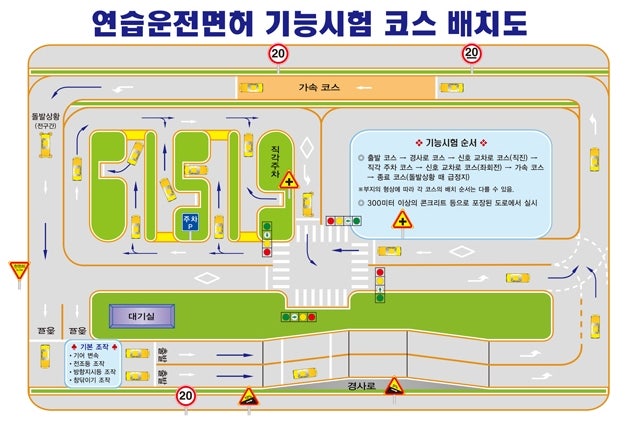 [오목교 목동 운전 연습] 페이퍼드라이버 탈출은 드라이빙존 운전면허 목동점에서!! 강서운전면허학원 / 양천구 도로연수 / 강서구 도로연수 추천