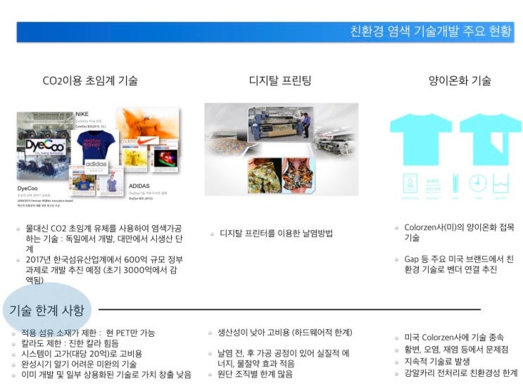  2 세계 친환경 염색기술 현황
