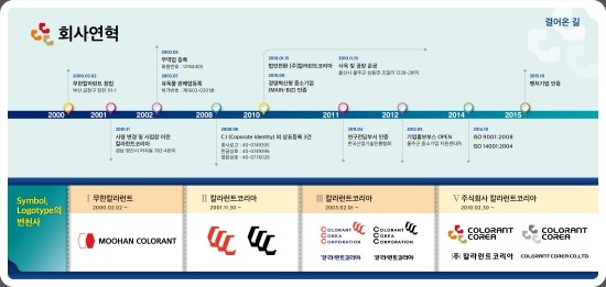  칼라런트코리아 회사소개서