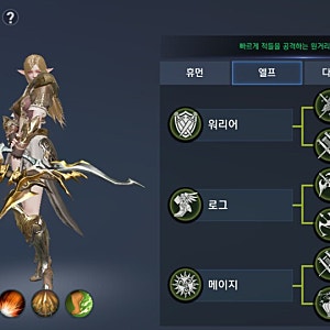리니지2 레볼루션! 직업추천!