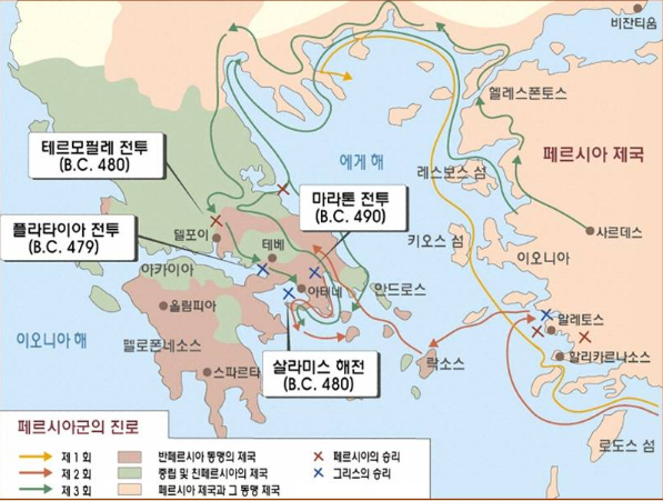 íƒˆë ˆìŠ¤ ë¯¸í† ìŠ¤ ë¡œê³ ìŠ¤ íŽ˜ë¥´ì‹œì•„ ì „ìŸ ë§ˆë¼í†¤ ì „íˆ¬ 300 ë„¤ì´ë²„ ë¸