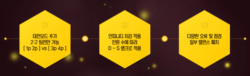 나랜디 리버스 4.0 히든조합 및 위습2배4배 치트맵과 모델팩 다운 By소냉순 : 네이버 블로그 나랜디 리버스 4.0 히든조합 및 위습2배4배 치트맵과 모델팩 다운 By소냉순 : 네이버 블로그