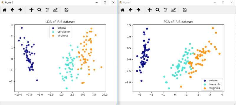 Fix error & warning of matplotlib with Python 3.6.0 on Windows 10 : 네이버 블로그