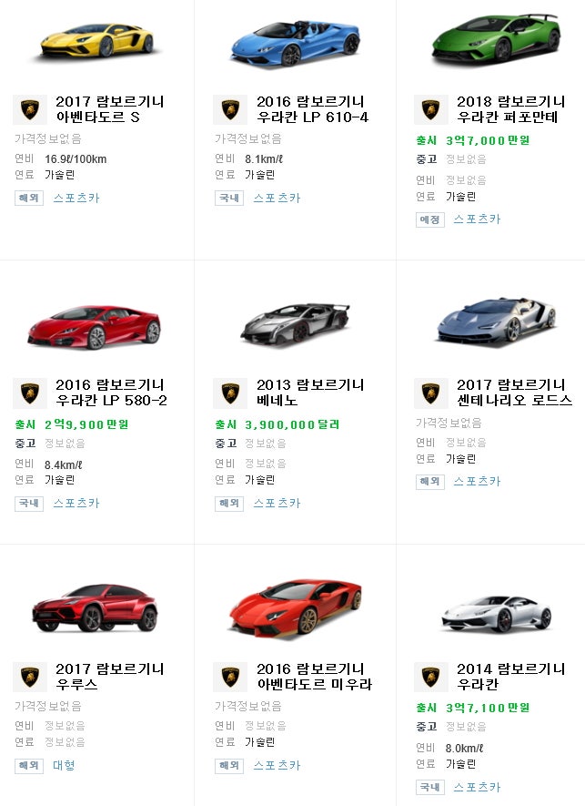 어떤 모델일까? 슈퍼카 람보르기니 강남에서 목격 후기 : 네이버 블로그 어떤 모델일까? 슈퍼카 람보르기니 강남에서 목격 후기 : 네이버 블로그