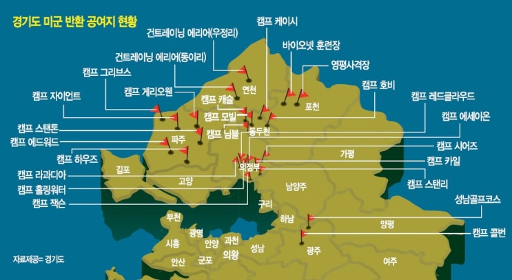 나의 평택투자의 미래를 신중하게 결정짓고 싶다면 과거를 공부하라 - 3탄 (미군기지 주변지역+주변부동산 변화상 / 동두천미군기지와 동두천 상권)