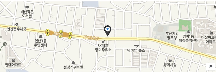  Directions