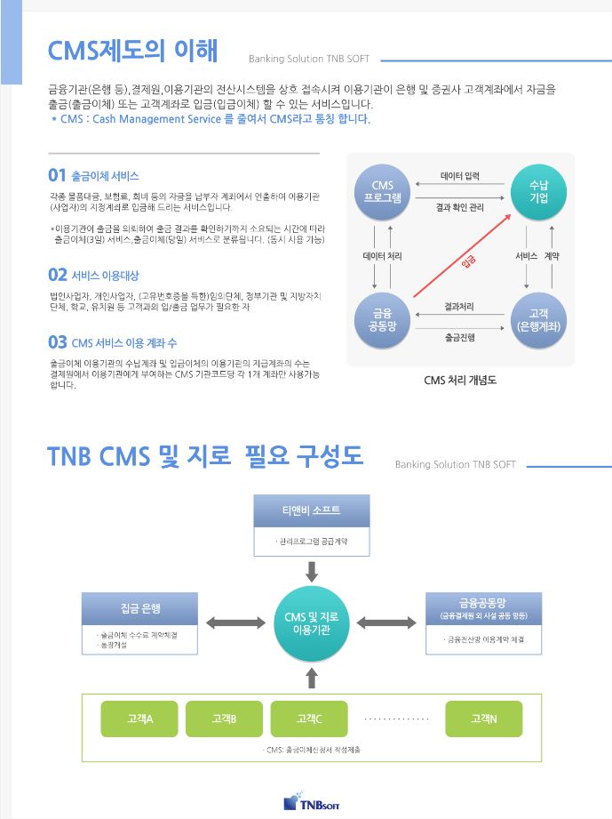 CMS프로그램 + 지로 프로그램  기업수납관리통합 사용이 가능한 티앤비소프트 