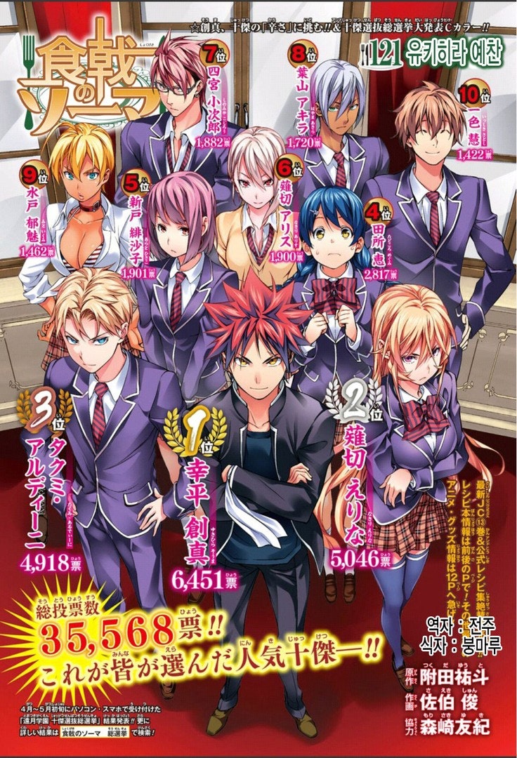 만화소개/ 요리물 ) 요즘 뒤늦게 식극의 소마에 빠진 불성실 요니 : 네이버 블로그, image size:736x1080