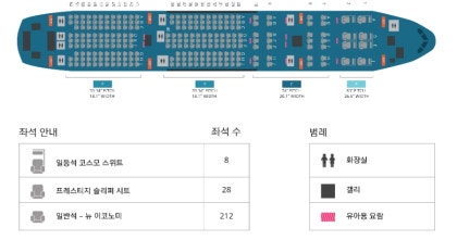 아시아나항공 777 좌석 배치도