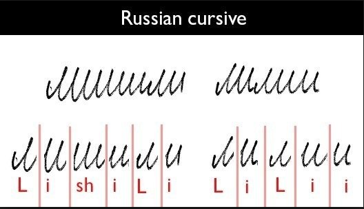 러시아어공부 : 알파벳 필기체와 인쇄체 배우기. : 네이버 블로그