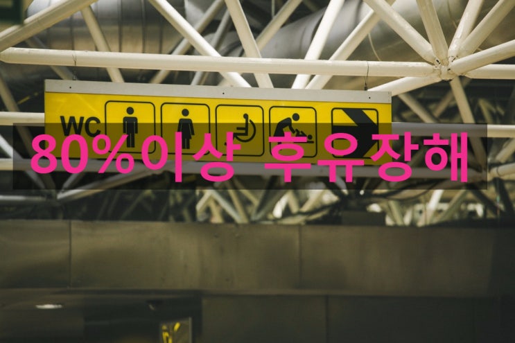  80%이상 후유장해와 보험계약 소멸문제!
