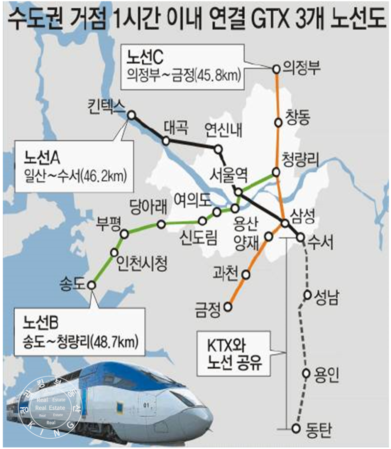 (GTX)수도권광역급행철도 ABC노선 총정리 : 네이버 블로그