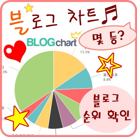  블로그차트 내 블로그 순위 알아봐요!