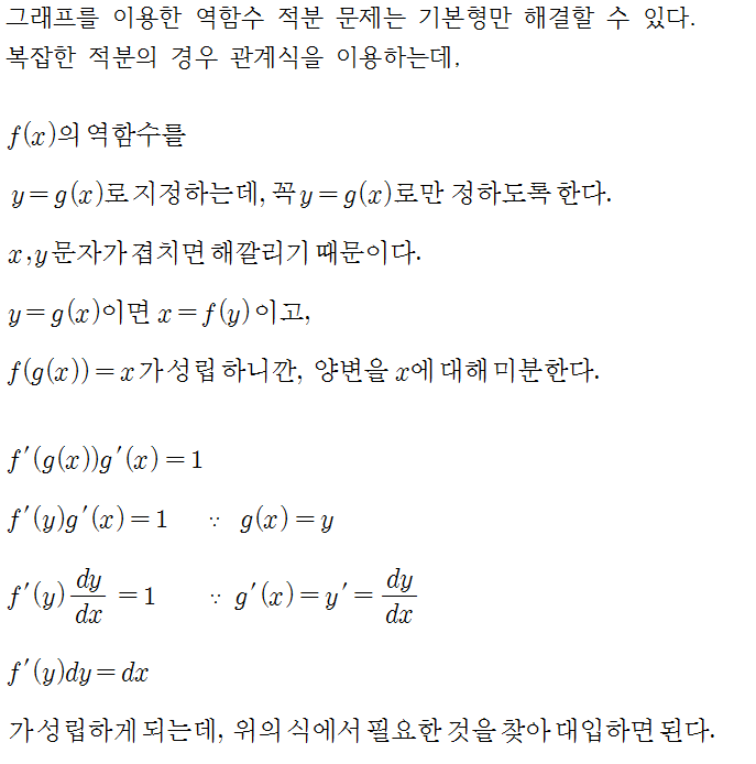 역함수 적분 : 네이버 블로그