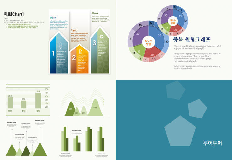  ppt 프리랜서- 제안서 ppt 디자인, 보고서, 발표용 파워포인트 디자인 서비스
