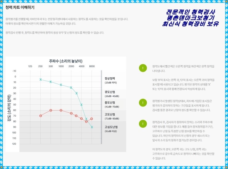  안양보청기 2탄 어버이날 부모님 보청기 이거 어때요~