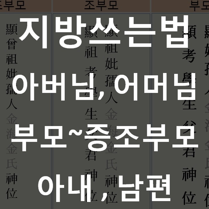제사지방쓰는법 (아버지부터 증조부모까지)