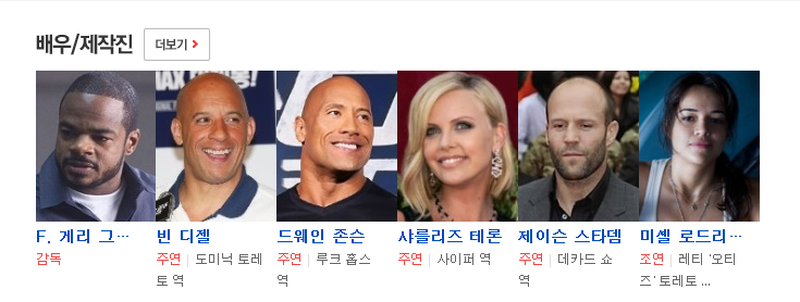  분노의질주8 분노의질주더익스트림 후기!