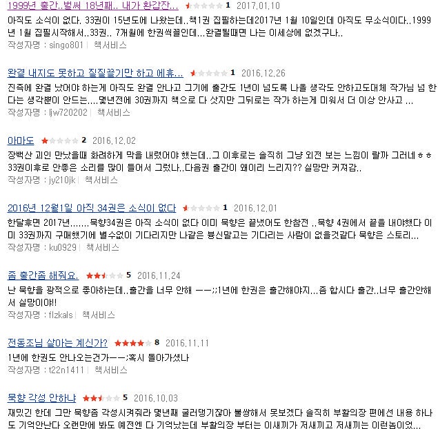소설 묵향-완결 때문에 욕먹는 무협판타지 : 네이버 블로그