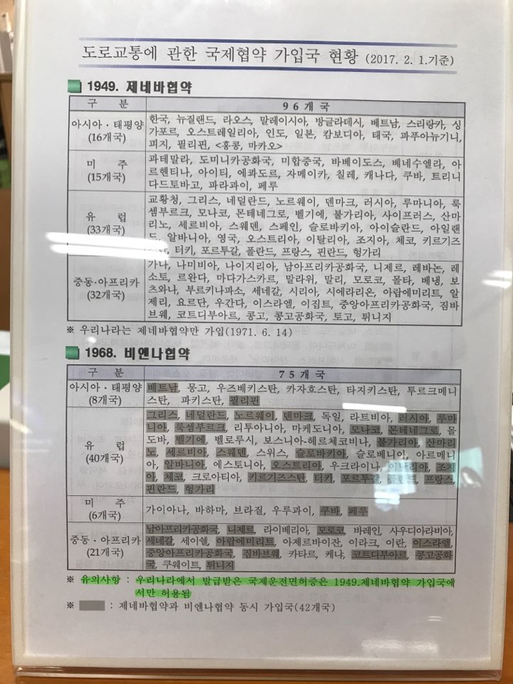 국제운전면허증 발급 국제운전면허증 발급