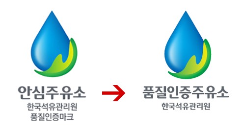 편가르기 비난 받던 "안심주유소" 그 자리에... '알뜰 품질만 안심할 수 있나' 주유소업계 반발해와 '품질인증주유소'로 명칭 변경, 임대주유소도 가입 허용 편가르기 비난 받던 "안심주유소" 그 자리에... '알뜰 품질만 안심할 수 있나' 주유소업계 반발해와 '품질인증주유소'로 명칭 변경, 임대주유소도 가입 허용