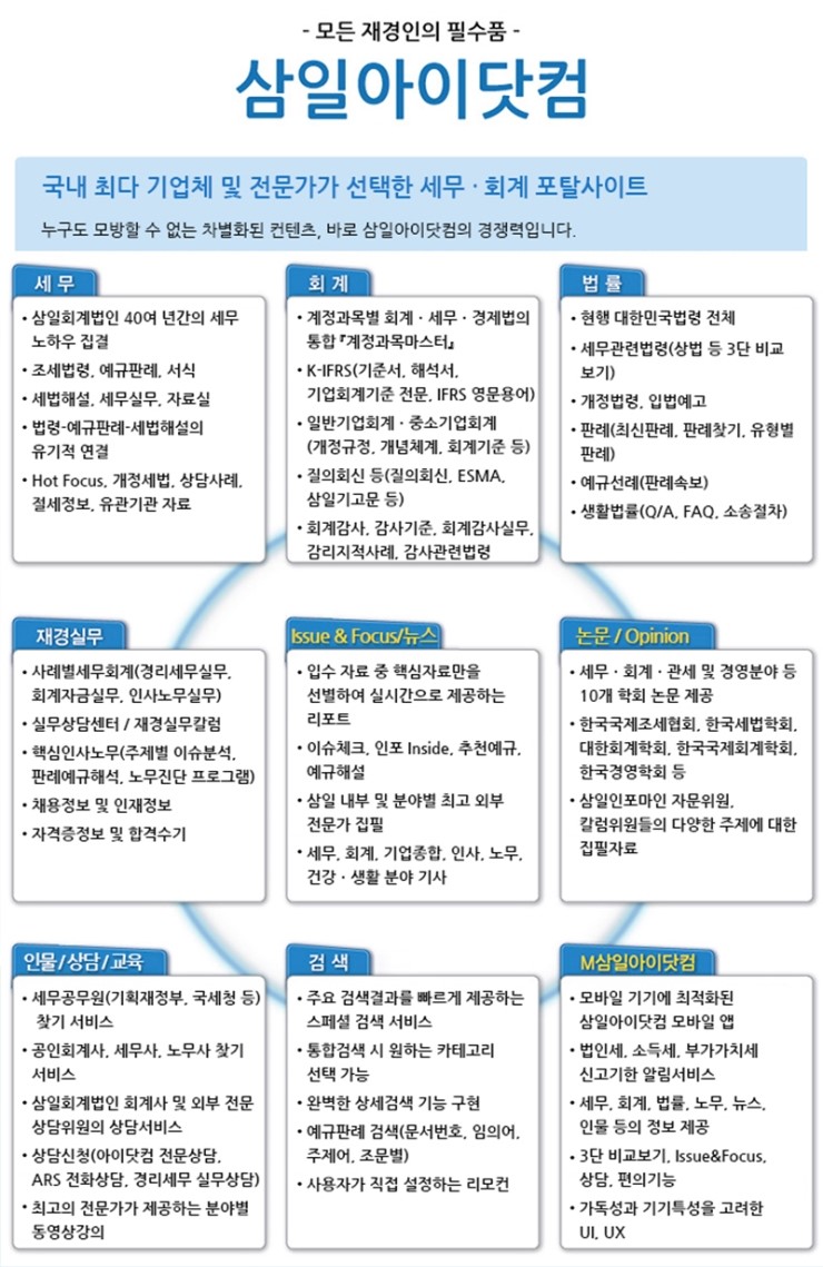  삼일아이닷컴-samili.com 가입 안내