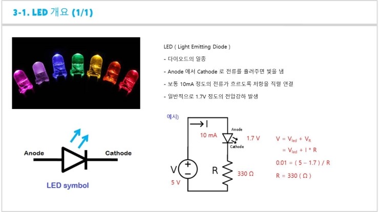  [ATmega128 강의안 - 1차 (2016.11.24)] 개발환경구축 및 LED 제어실습