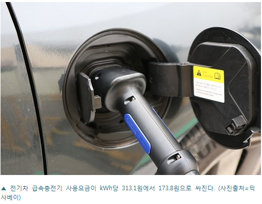 전기차 충전요금 저렴해진다... 휘발류차보다 연간 119만원 덜 들어 전기차 충전요금 저렴해진다... 휘발류차보다 연간 119만원 덜 들어