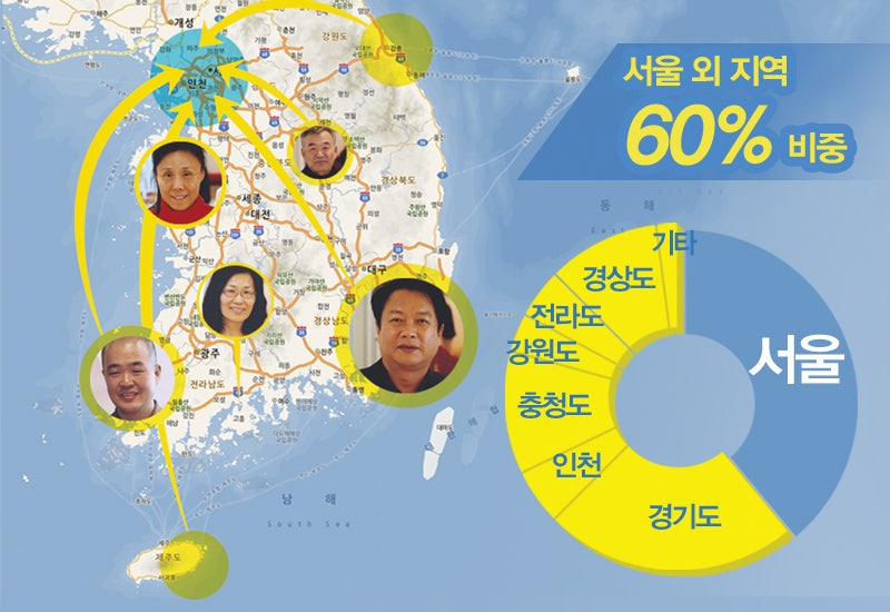 빠르고 합리적인 원데이임플란트, 정말 하루만에 가능할까
