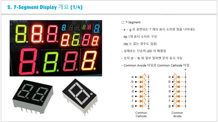  [ATmega128 강의안 - 5차/6차 (2017.02.16 / 2017.02.23)] 7-세그먼트 개요 및 제어 실습