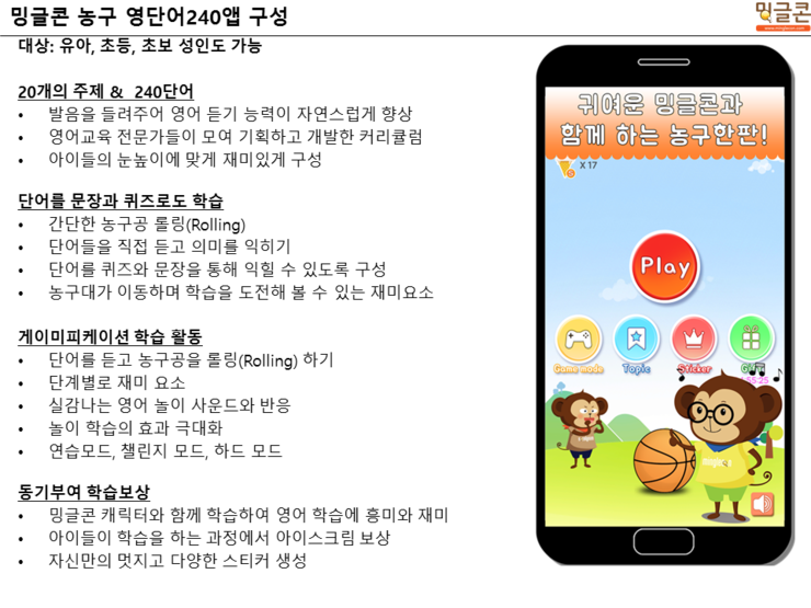  맞춤식 어린이 영어교육 콘텐츠 밍글콘 농구영단어 240 