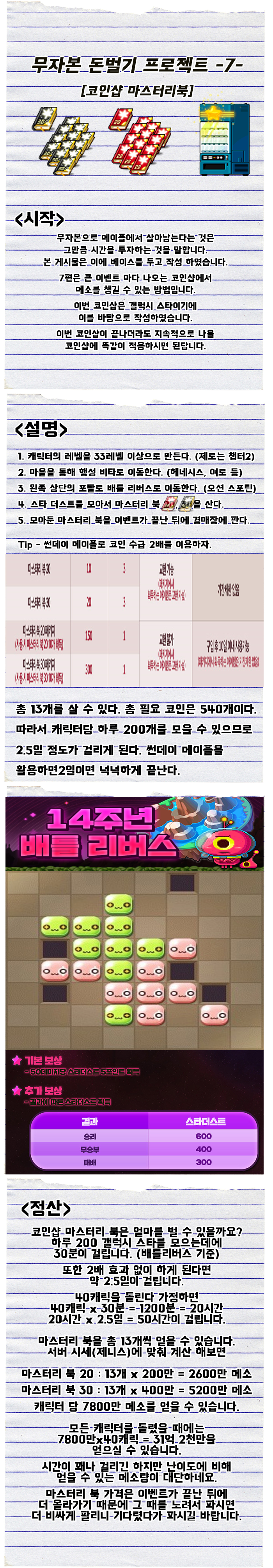 메이플스토리 돈버는법 -7- [콘파쿠] 14주년에만 할 수 있는 60분에 1억벌기 : 네이버 블로그