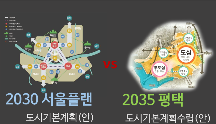 평택투자의 타당성-1 (2035 평택 도시기본계획 vs 2030 서울플랜 서울도시기본계획 비교분석 / 평택토지)