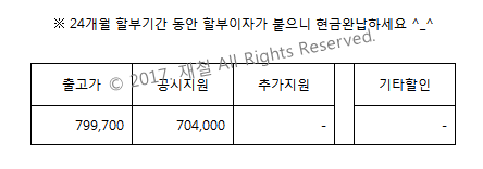 요금제 별 휴대폰 요금 계산기(공시 선약 요금 비교) : 네이버 블로그