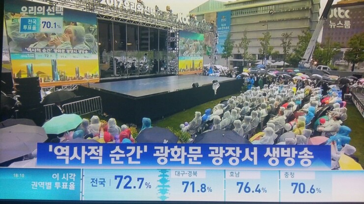 광화문 광장 jtbc 뉴스룸 대선 개표방송, <b>손석희</b>, 유시민, <b>윤여정</b>