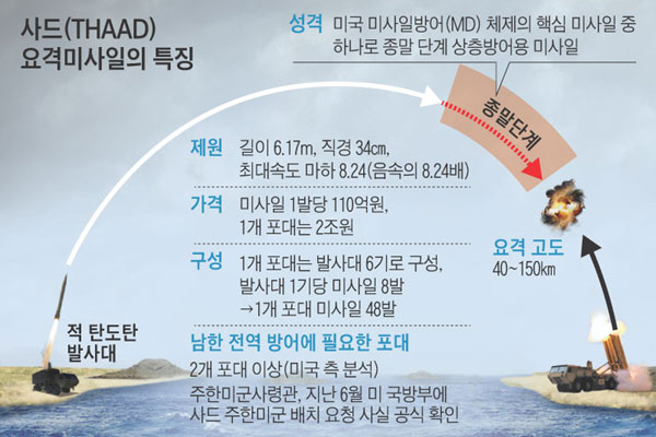 20대~30대 당뇨 전단계 판정을 받은 사람들에게 말해주고 싶은 조언