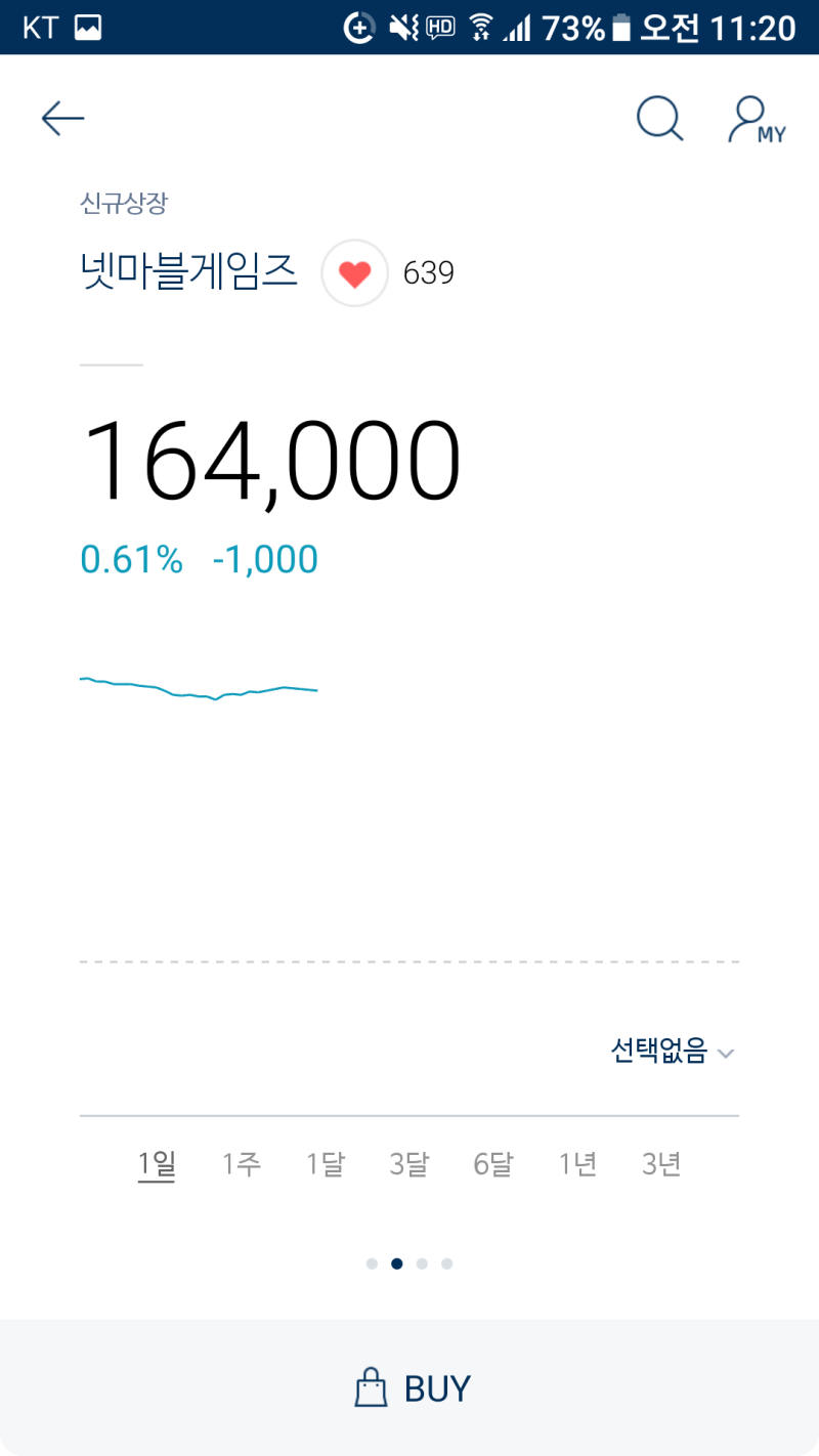 넷마블 상장! 나도 모르게 주식 매수하려고 했닼ㅋㅋ : 네이버 블로그