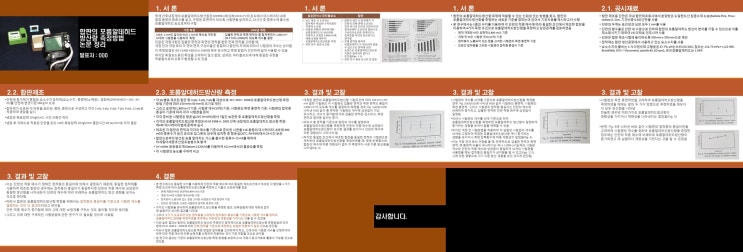 합판의 포름알데히드 방산량 측정방법 논문 발표