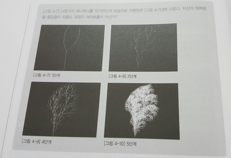  C, C++ 재귀호출 재귀 함수 연습 문제