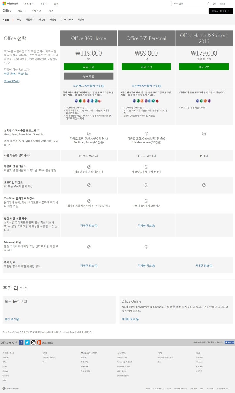 마이크로소프트 오피스 파워포인트 엑셀 정품가격 : 네이버 블로그