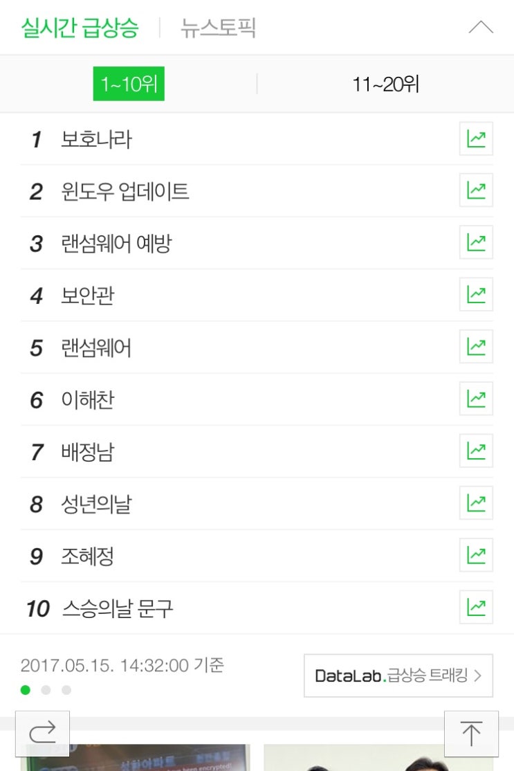  네이버 실검 1위 랜섬웨어란 무엇인가? 예방법!