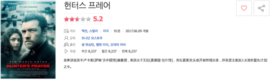  헌터스 프레어 감상평