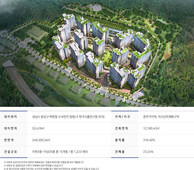  판교더샵 퍼스트 파크 청약 조건 안내