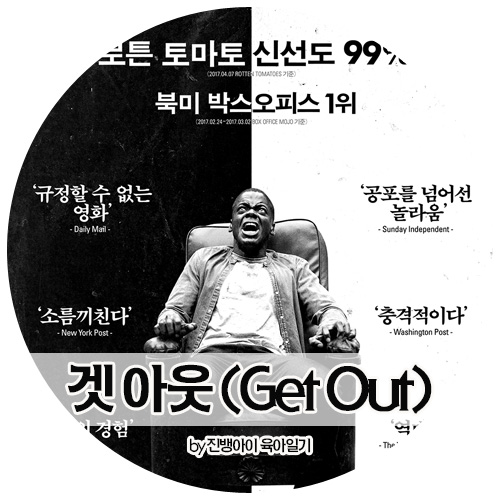  겟아웃 줄거리ㆍ결말ㆍ해석ㆍ스포有